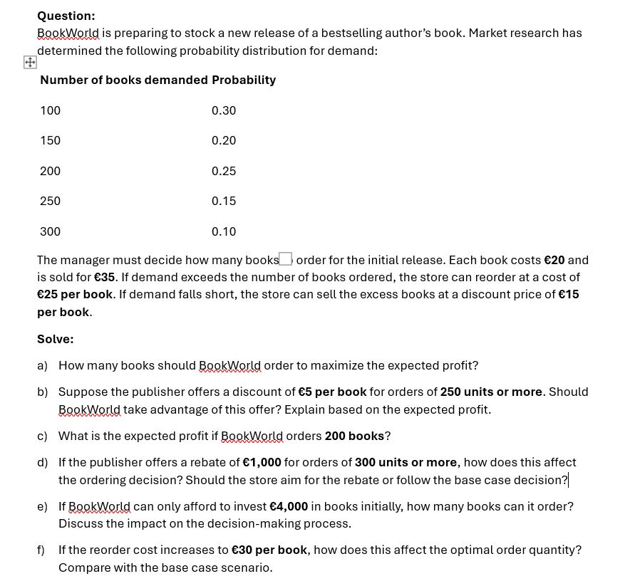 Question: BookWorld is preparing to stock a new