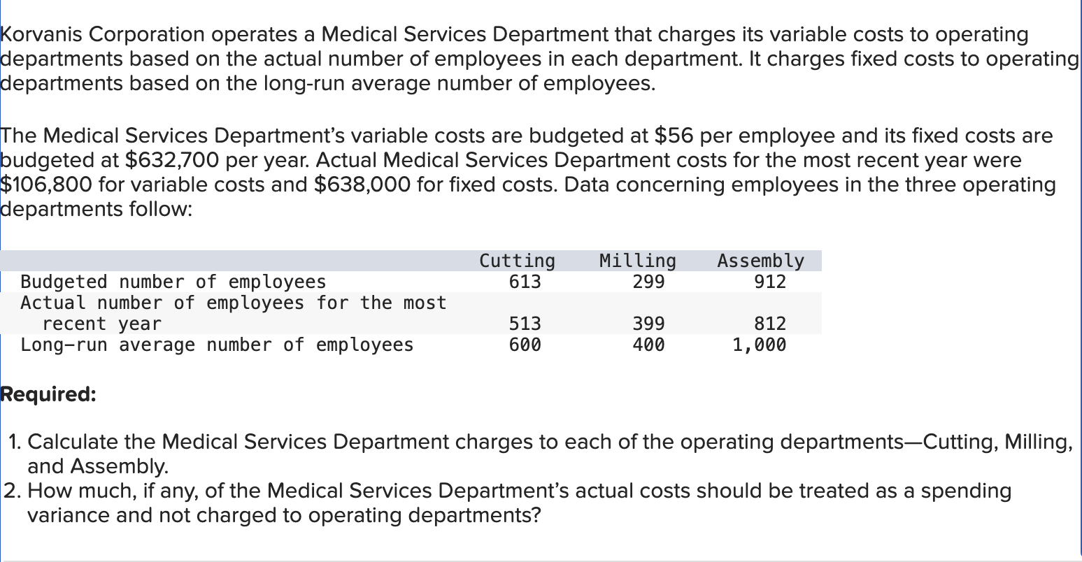 . Show all images Show all images Show all images