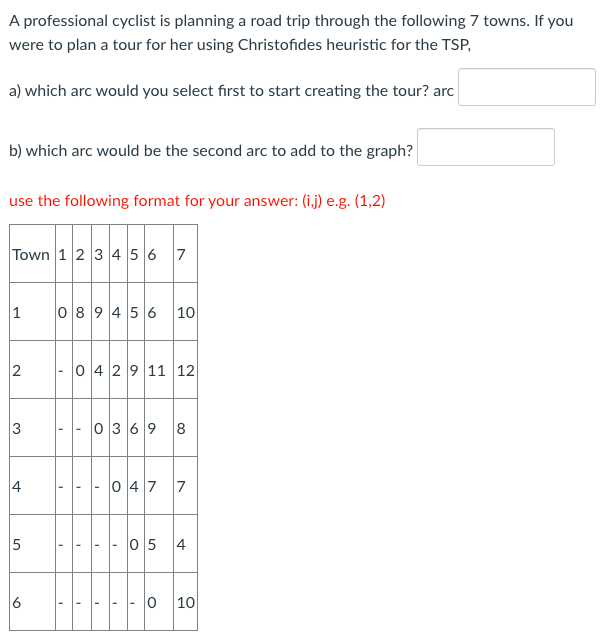A professional cyclist is planning a road trip