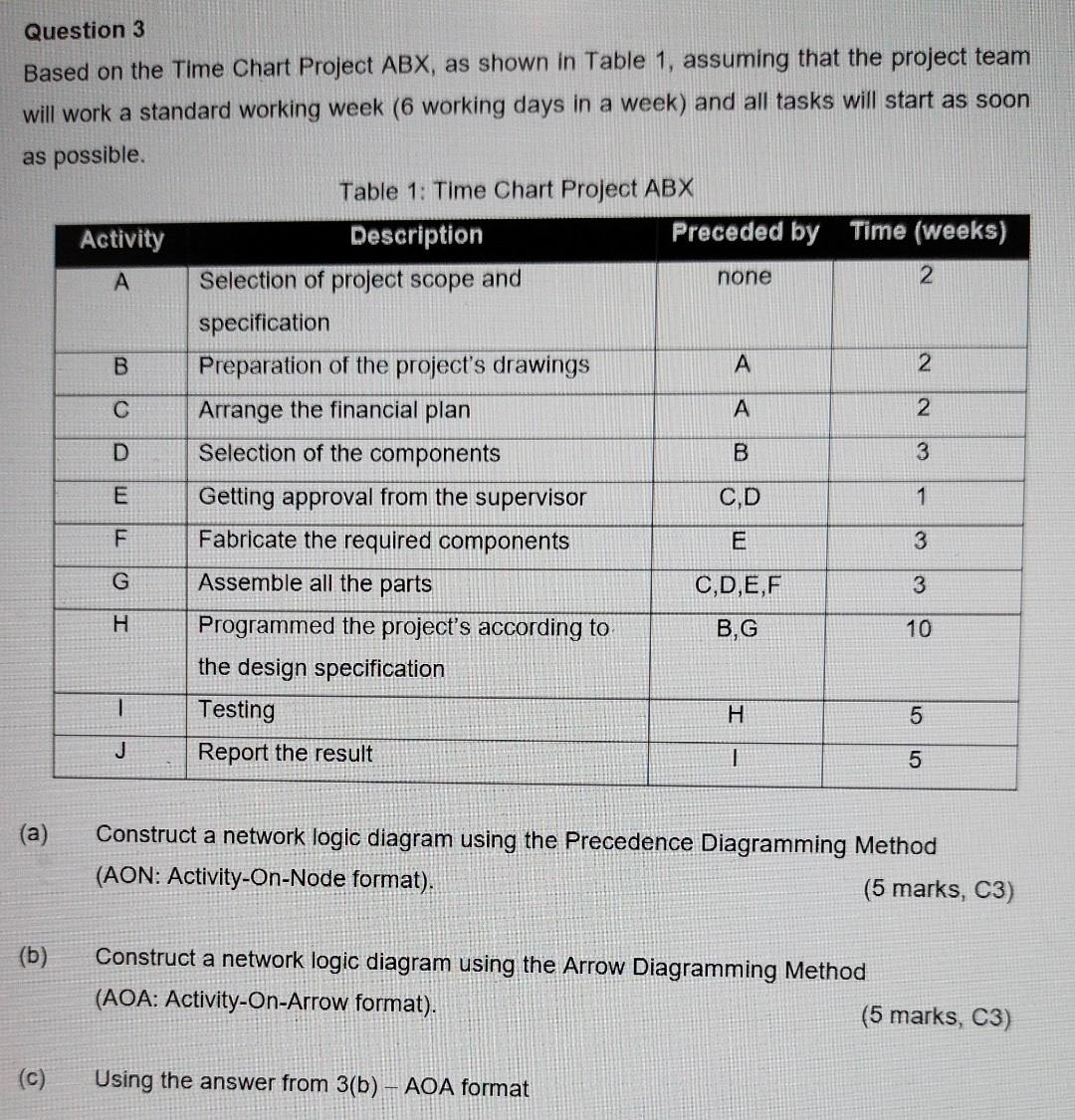 show me the step and answer. Question 3 Based on
