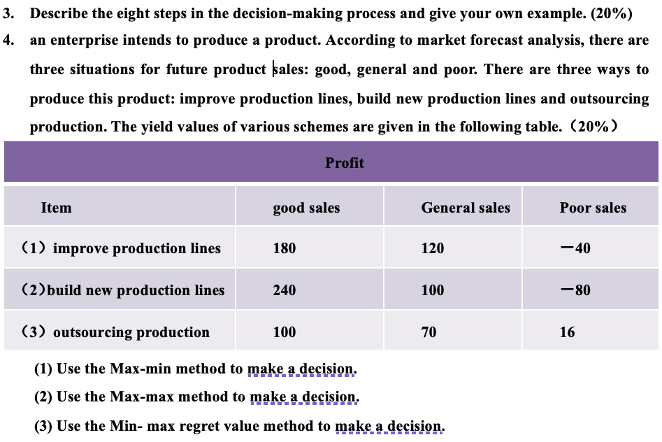 3. Describe the eight steps in the