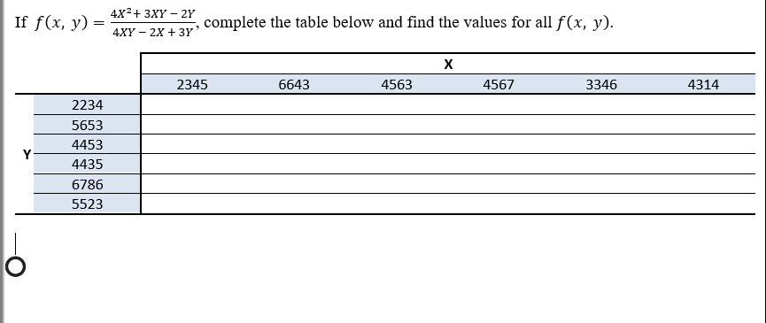 ** solve it using excel ** 4X2 + 3XY - 2Y If f(x,