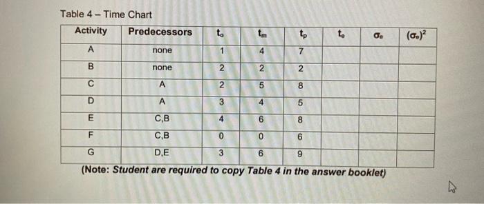 help me plsss. need answer asap. tq Question 5