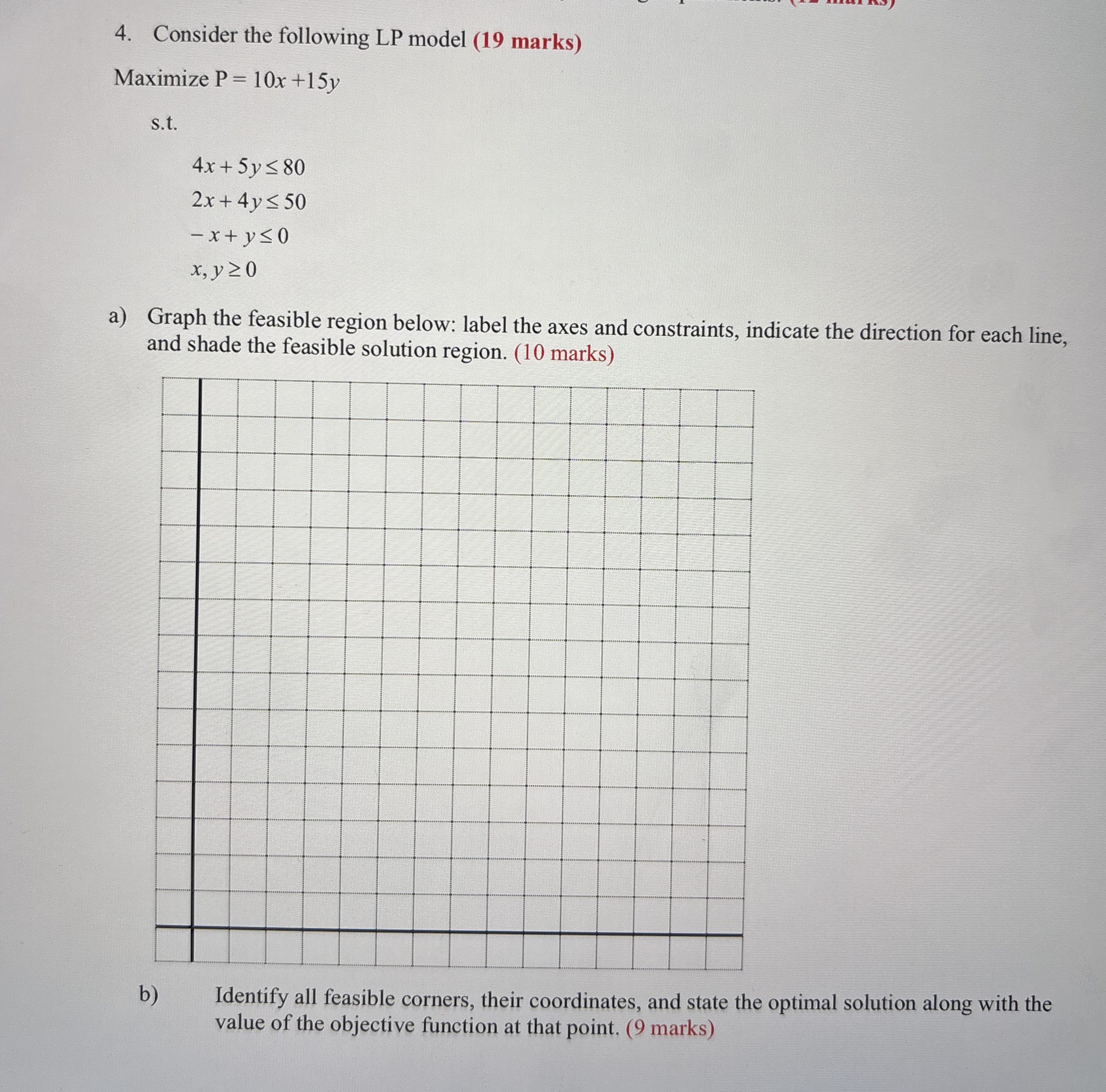 Consider the following LP model ( 1 9 marks )