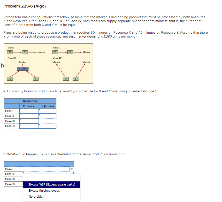 Problem 22S-6 (Algo) For the four basic