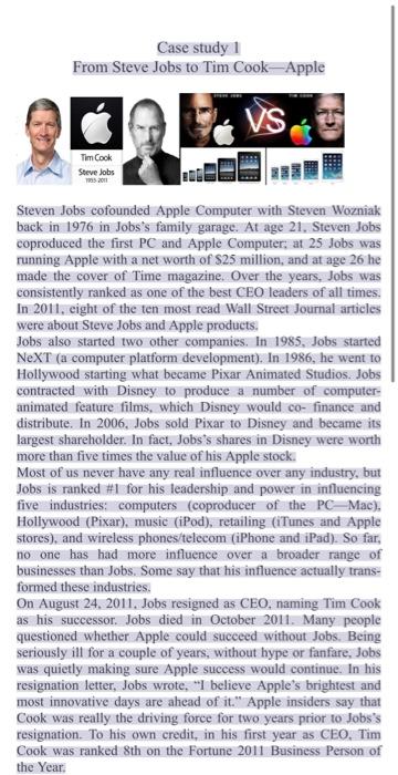 please answer the Questions in the case study