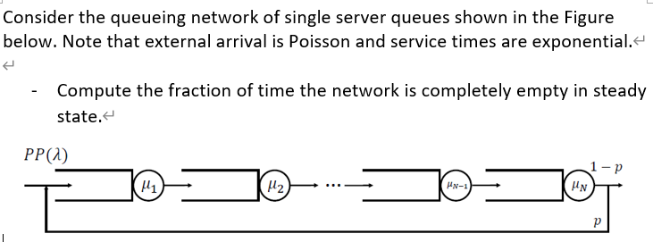 Consider the queueing network of single server