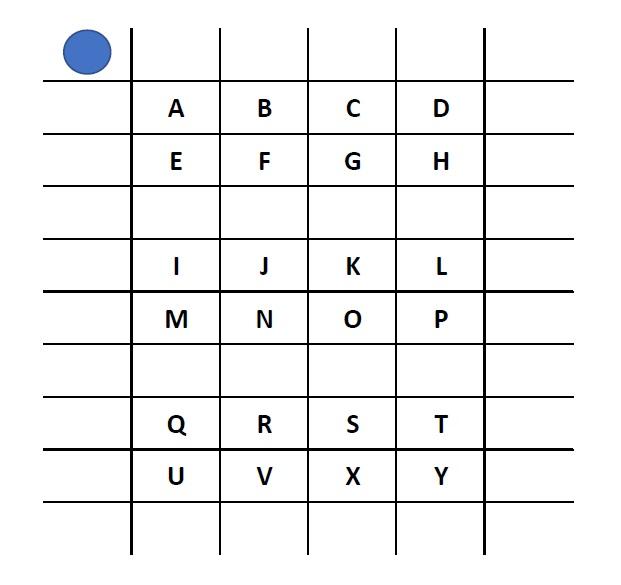 Consider a warehouse of a company with the layout