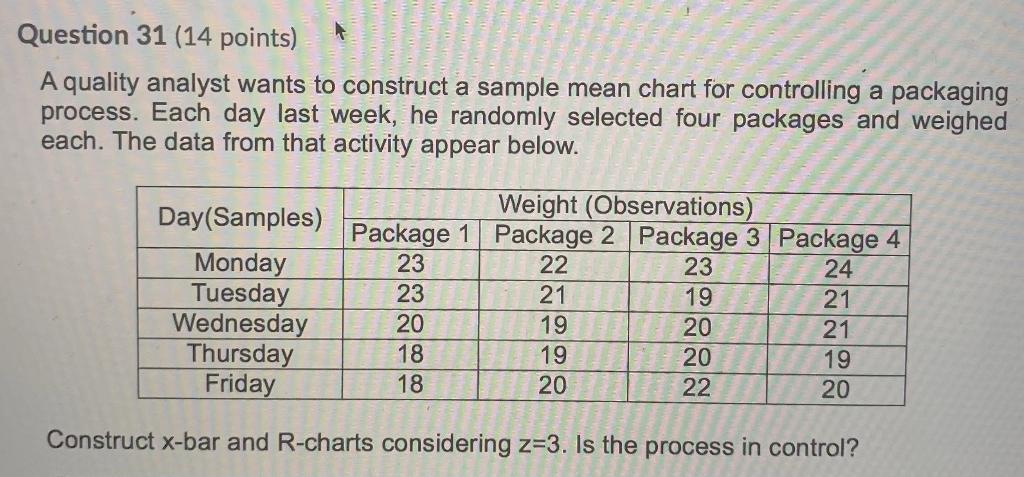 no excel pls Question 31 (14 points) A quality