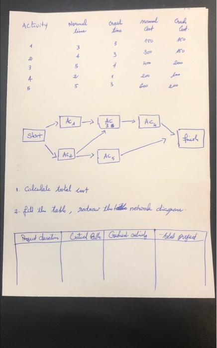 detailed answer PLEASE these are the only