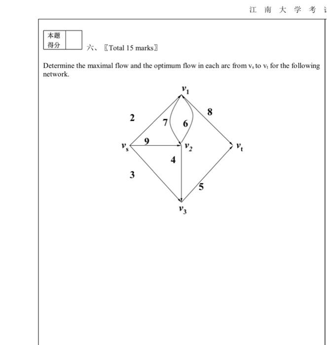 Operations research i Total 15 marks Determine