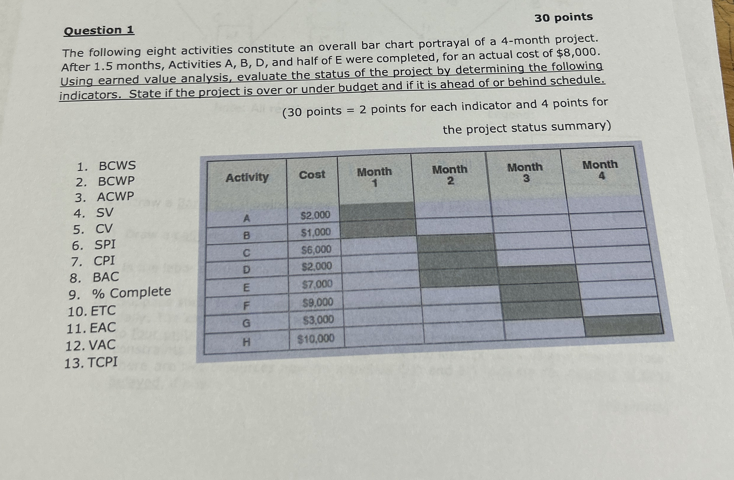 Question 1 3 0 points The following eight