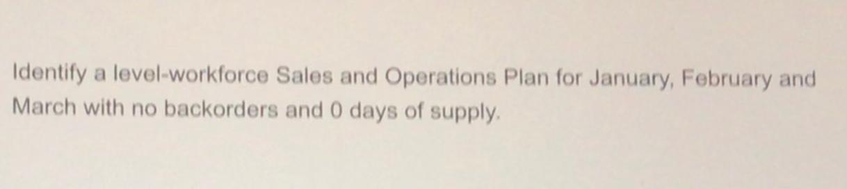 sorry for blurry pics. Please help Identify a