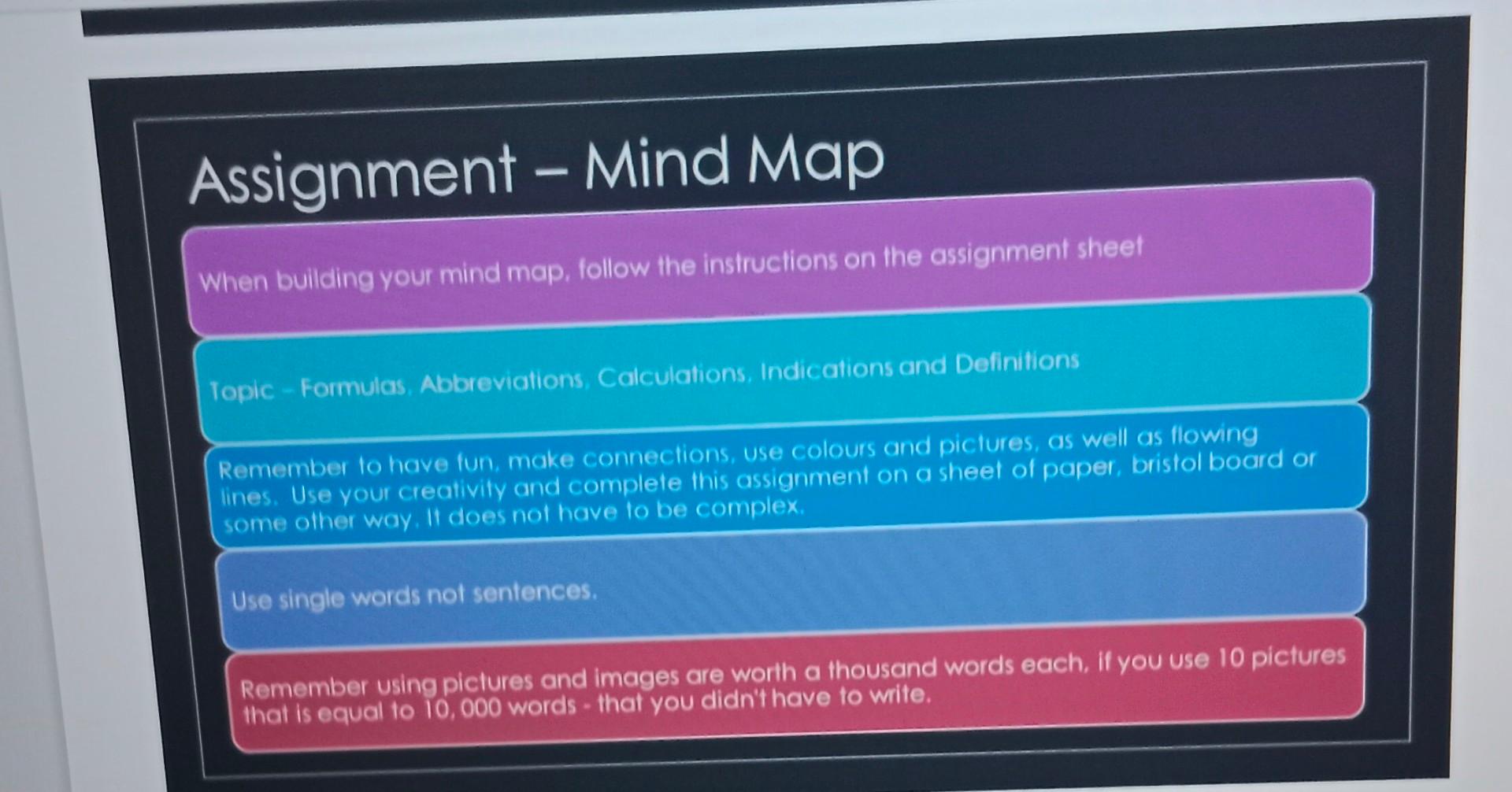 Assignment - Mind Map When building your mind