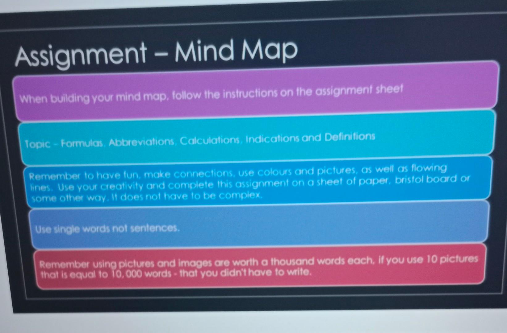 Assignment - Mind Map When building your mind