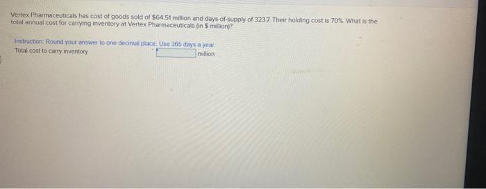 Vertex Pharmaceuticals has cost of goods sold of