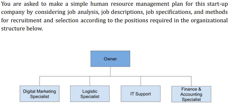 assume that you and one of your classmates are