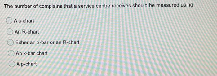 The number of complains that a service centre