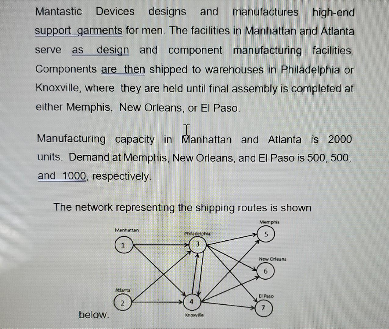 solve the problem using excel solver add-in ONLY
