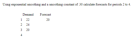 Using exponential smoothing and a smoothing