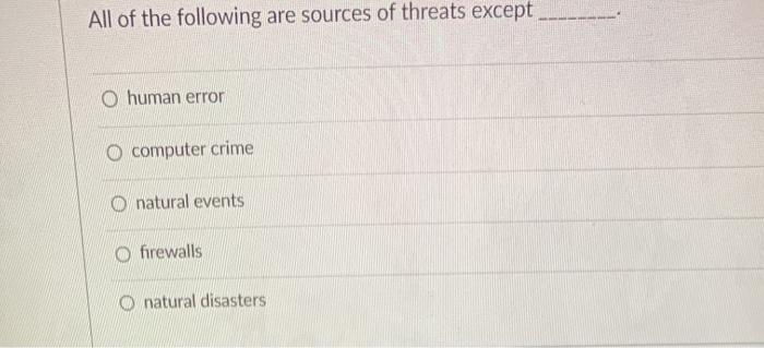 When should problematic content be deleted? O
