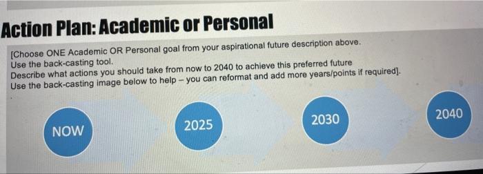 write about mechanical engineering now , in 2025,