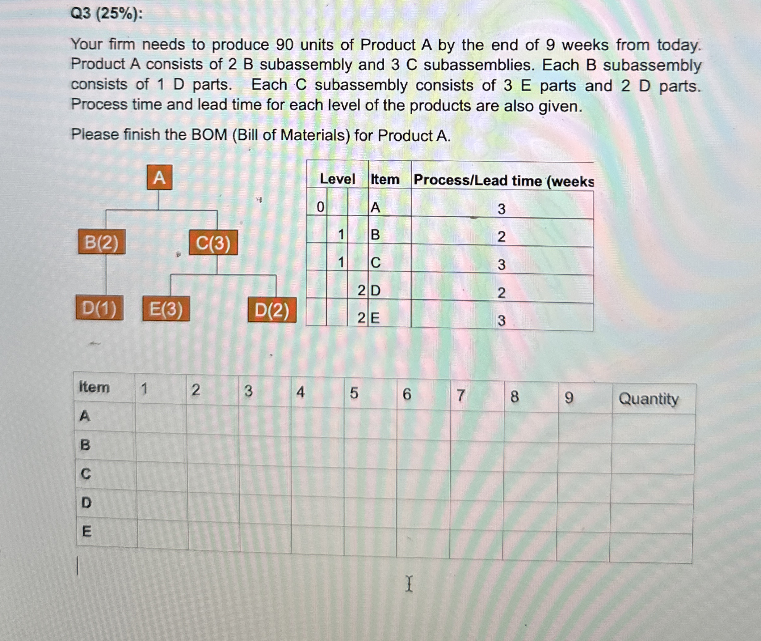 Q 3 ( 2 5 % ) : Your firm needs to produce 9 0
