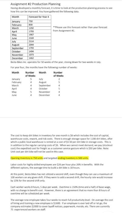 At this point, Besta Bikes has not utilized a