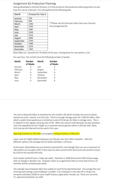 At this point, Besta Bikes has not utilized a