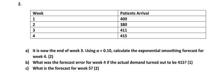please kindly give hand written answers showing
