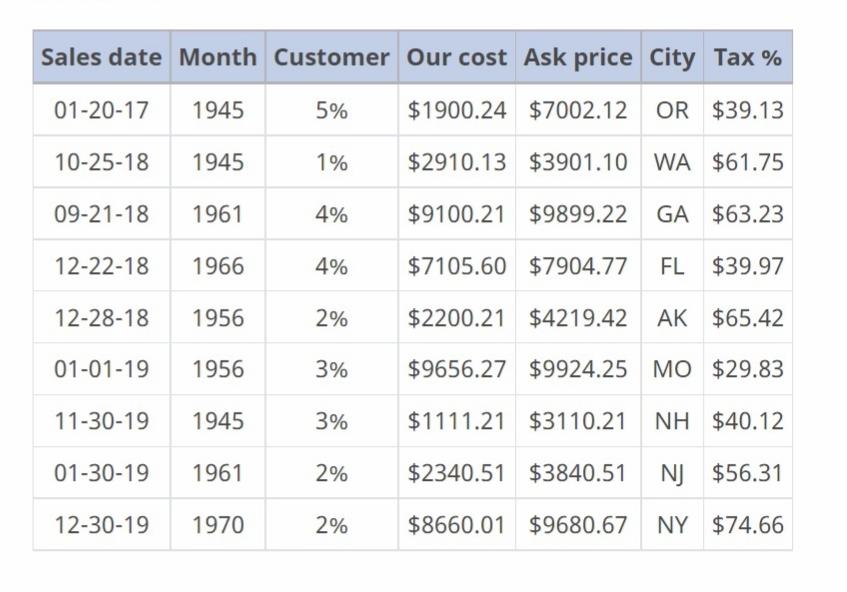 Question # 1 [Please pay close ATTENTION TO