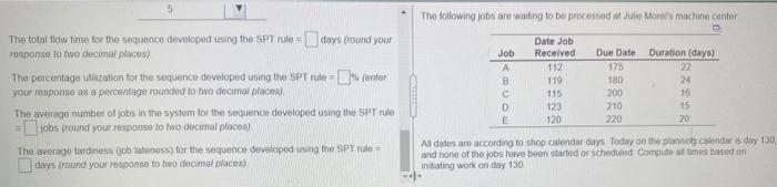 a) Using the EDD (liest due date decision for