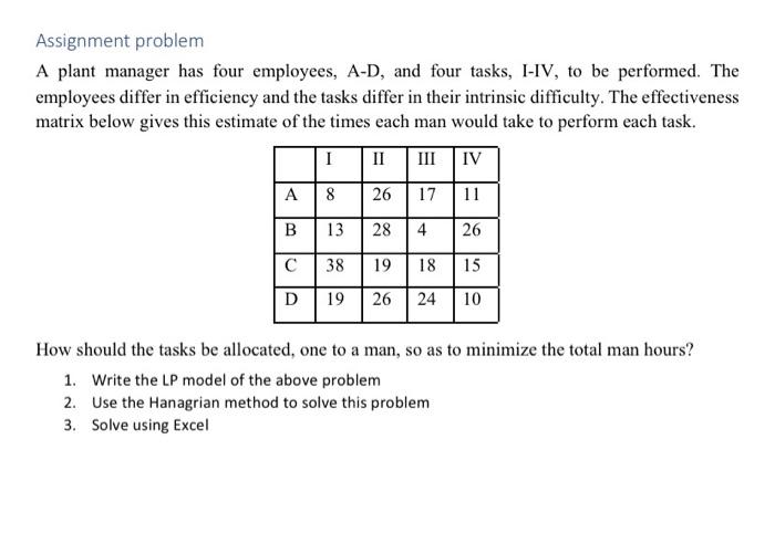Assignment problem A plant manager has four