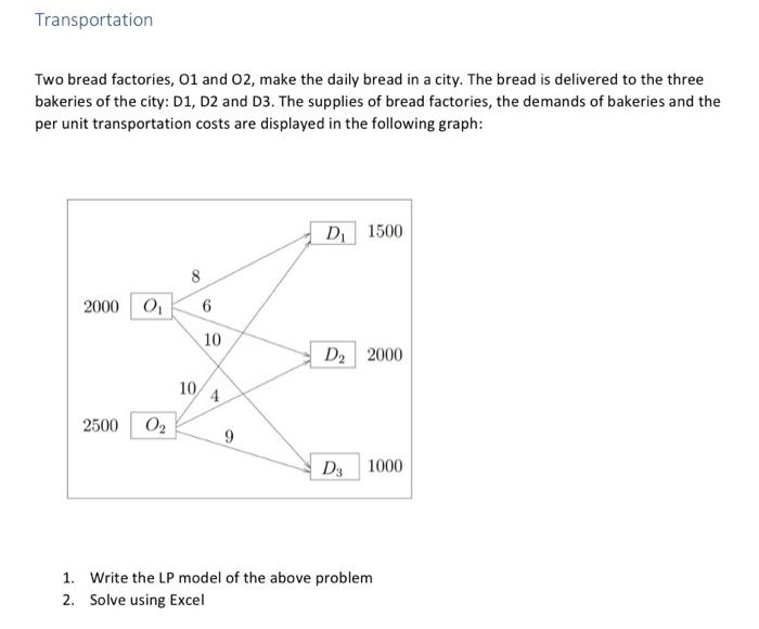 Assignment problem A plant manager has four