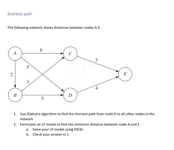 Assignment problem A plant manager has four