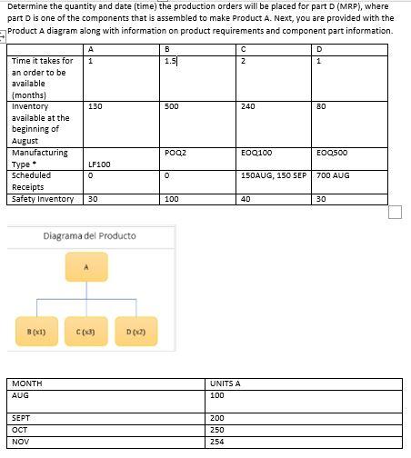 Determine the quantity and date (time) the