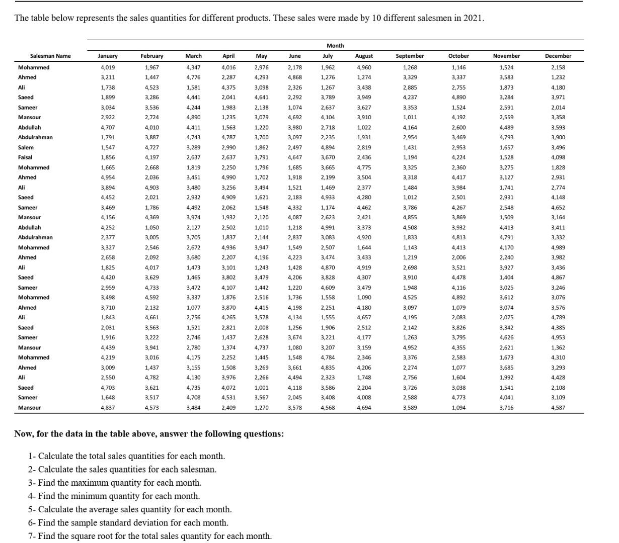 ** solve it using excel ** The table below