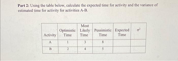 Part 2: Using the table below, calculate the