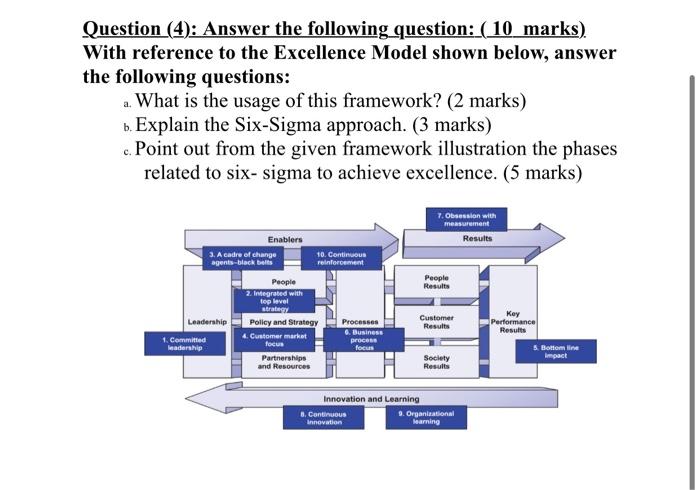 Question (4): Answer the following question: (10