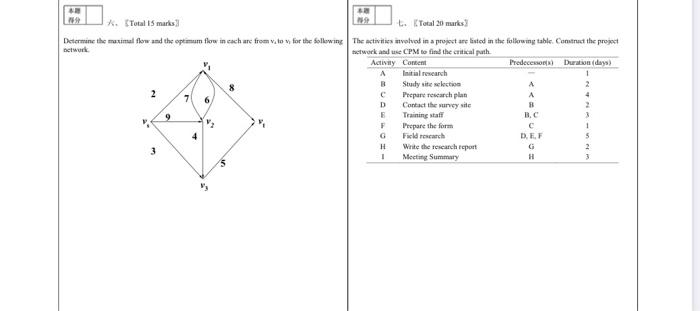 Operations research 2. Total 15 marks L. Total 20