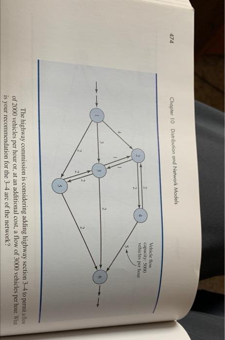 using the template from the 3rd picture 33. For