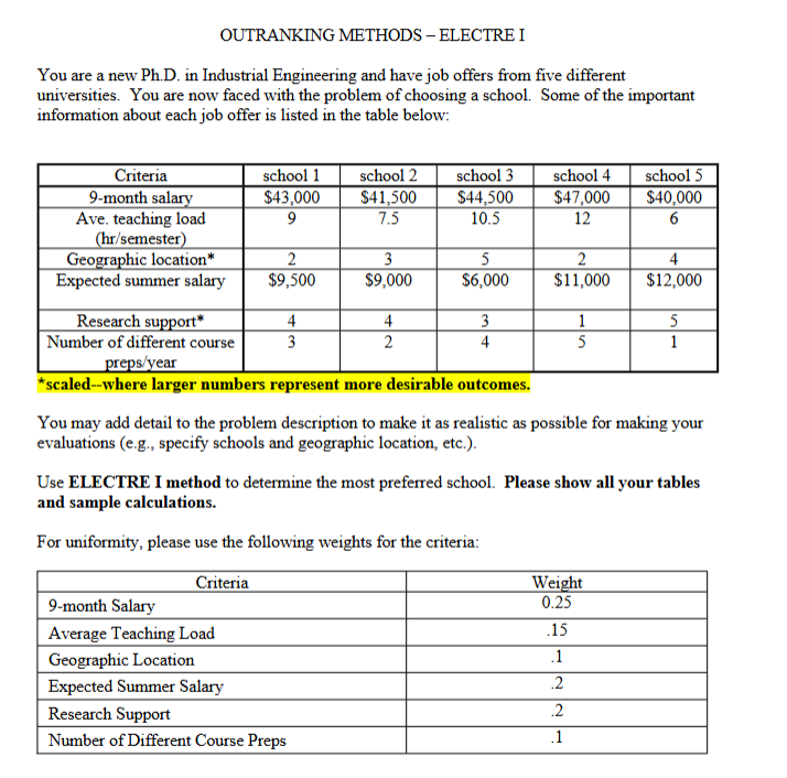OUTRANKING METHODS - ELECTRE I You are a new Ph .