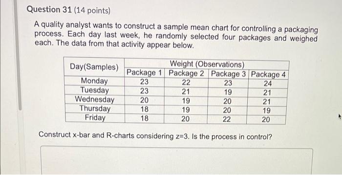 Question 31 (14 points) A quality analyst wants