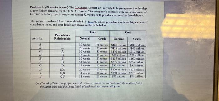Problem 3. (23 marks in total) The Lockhead
