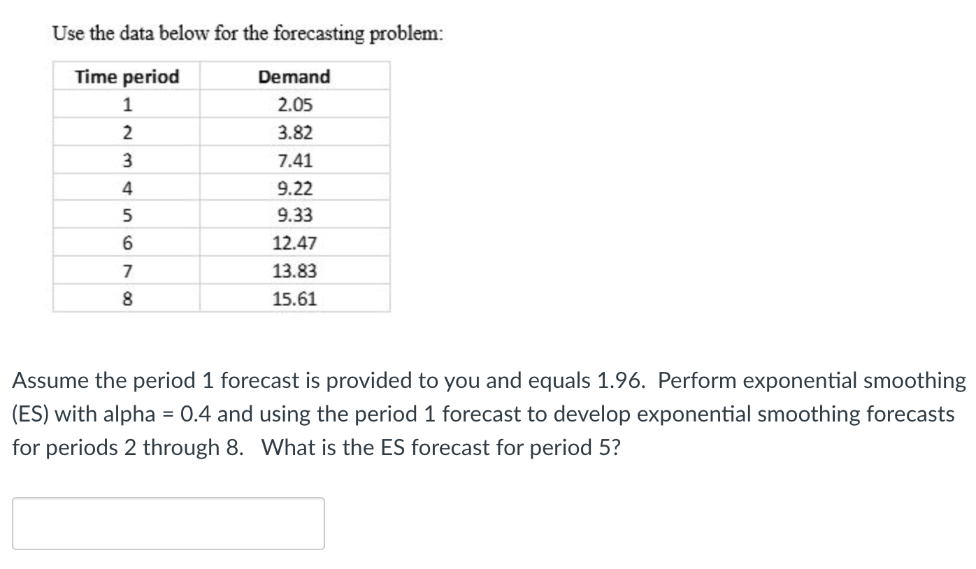 Use the data below for the forecasting problem: