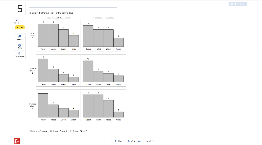 Check my work 5 b. Select the Parela chart for