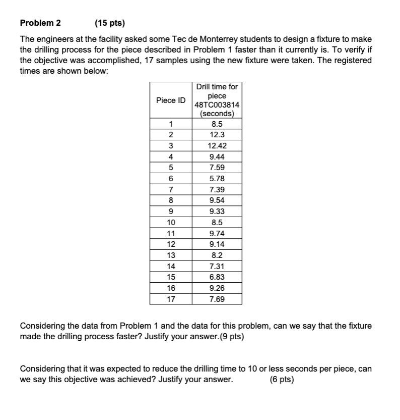 Problem 2 ( 1 5 pts ) The engineers at the