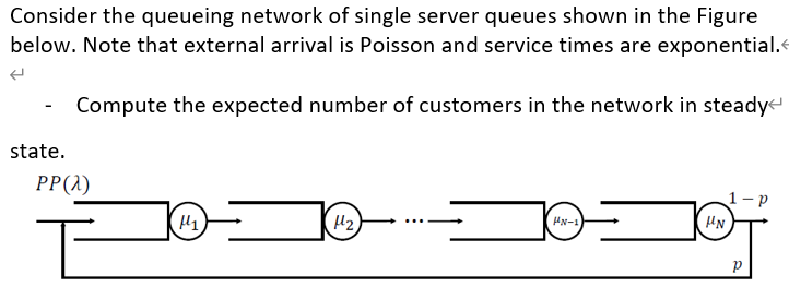 Consider the queueing network of single server
