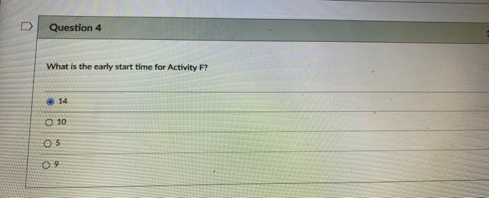 Given the table below that shows the activity