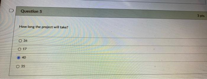 Given the table below that shows the activity